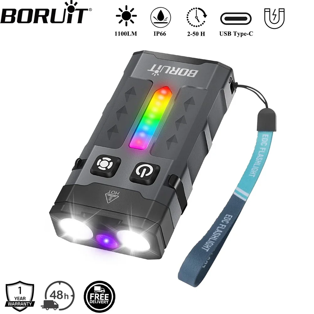Outdoor Hunting Lights - BORUiT EV20 1100LM EDC UV Keychain