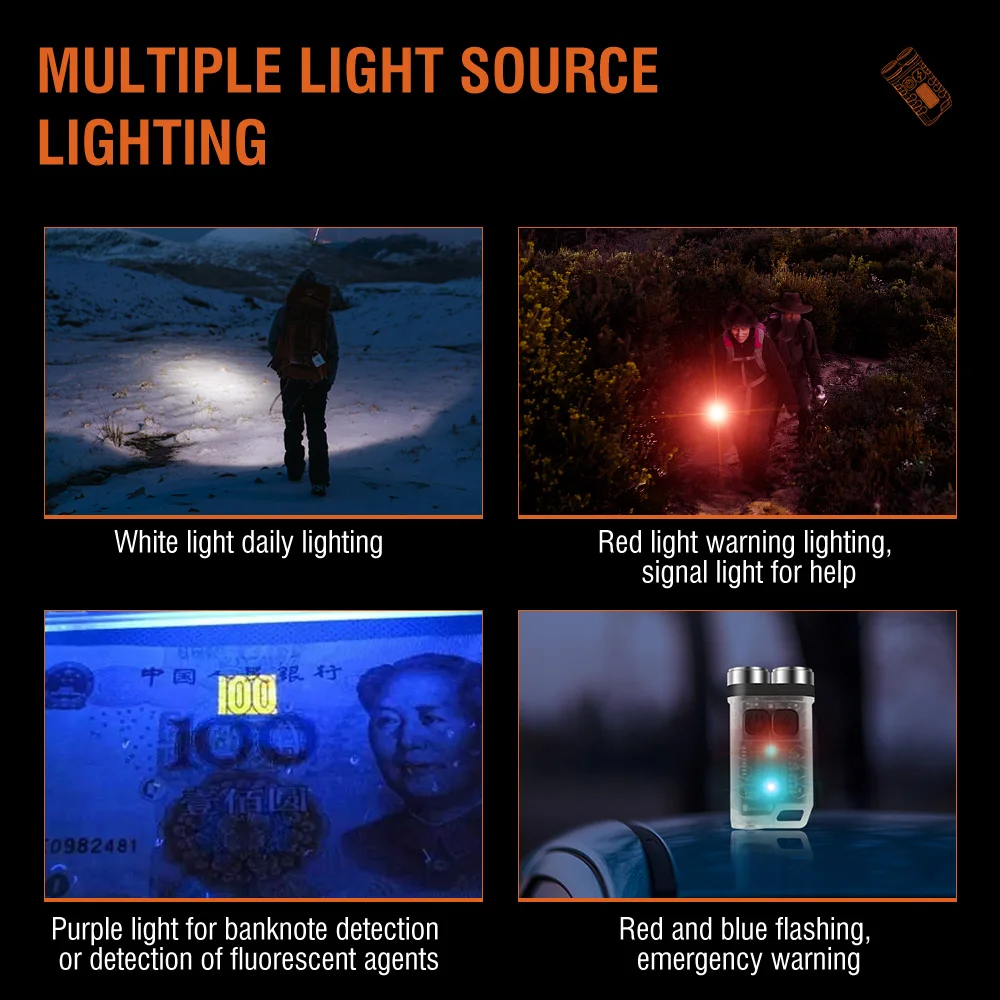 BORUiT V3 LED Keychain Portabl - огляд і ціна Outdoor Hunting Lights