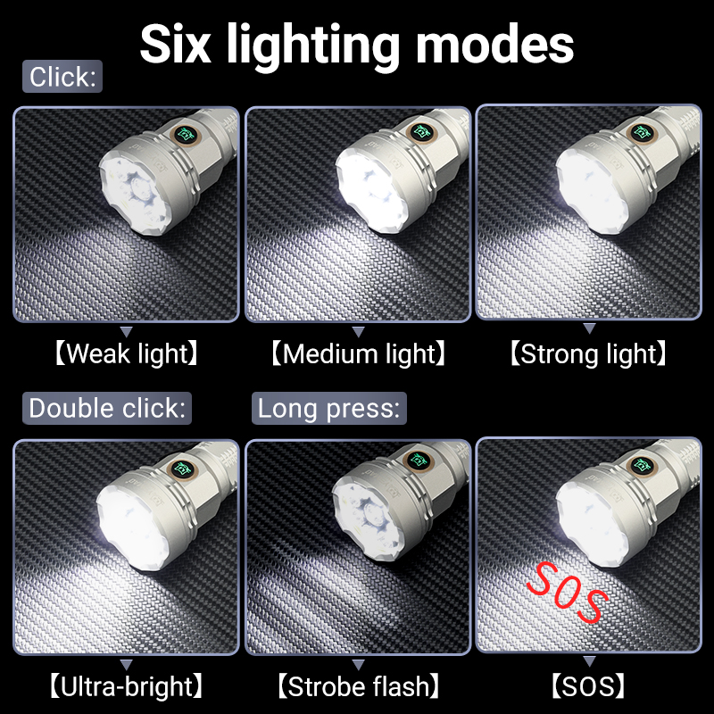 YEMAO F809X 3500LM Job Site&Se - огляд і ціна Outdoor Hunting Lights