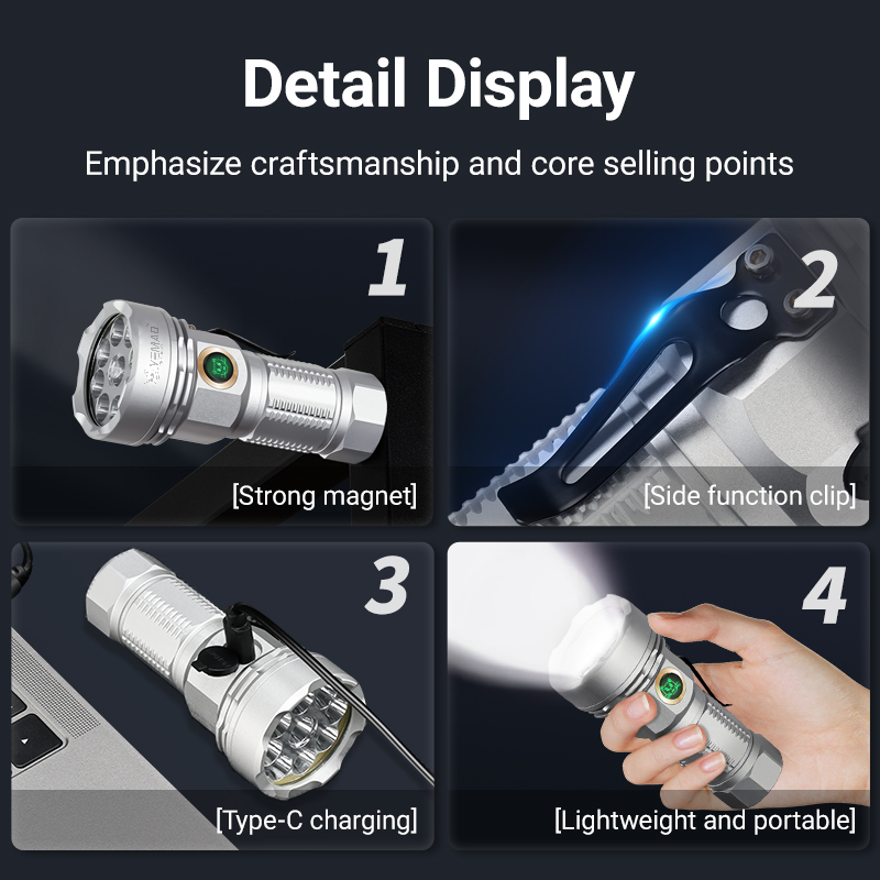 YEMAO F809X 3500LM Job Site&Se - огляд і ціна Outdoor Hunting Lights