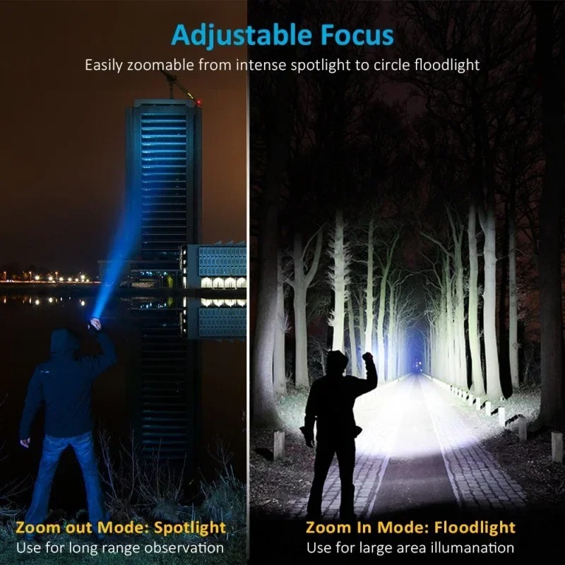 Rechargeable T6 Handheld Flash - огляд і ціна Outdoor Hunting Lights