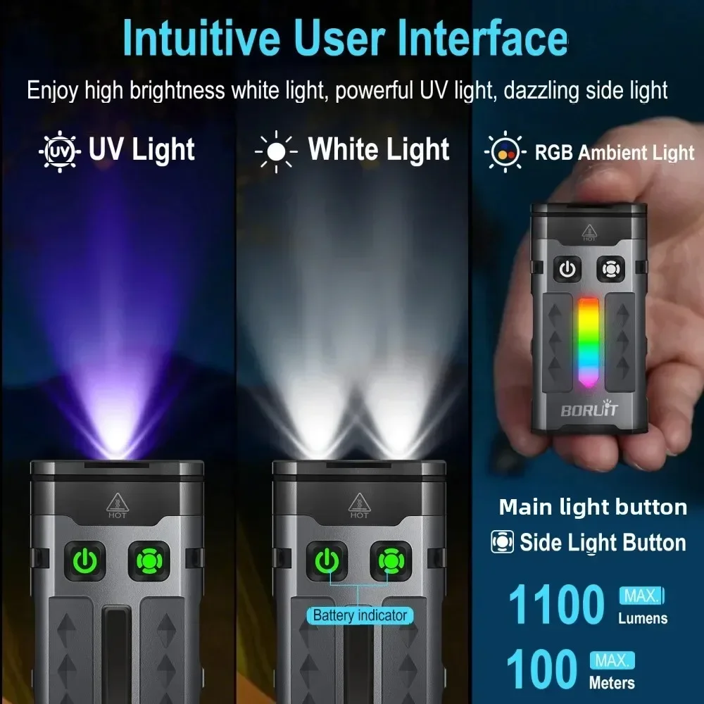 BORUiT EV20 1100LM EDC UV Keyc - огляд і ціна Outdoor Hunting Lights