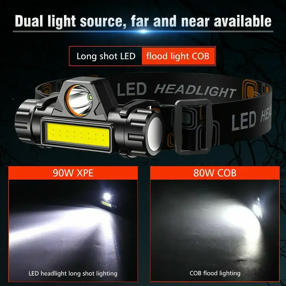 Super Bright LED Headlamp Rech - огляд і ціна Outdoor Hunting Lights