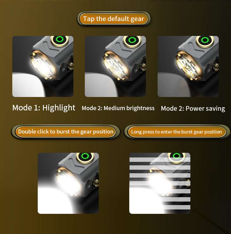 Super Powerful Spotlight Ignit - огляд і ціна Outdoor Hunting Lights