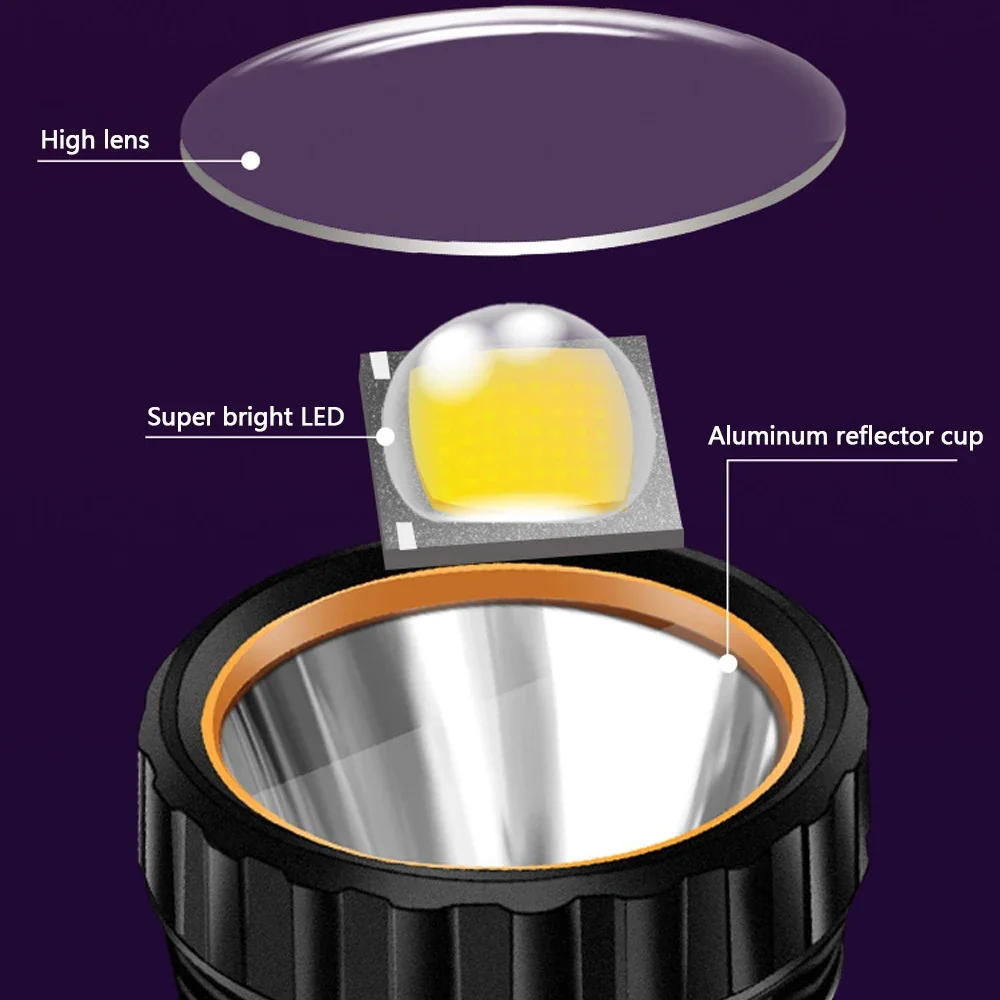 1PC Multi-function Solar LED F - огляд і ціна Outdoor Hunting Lights